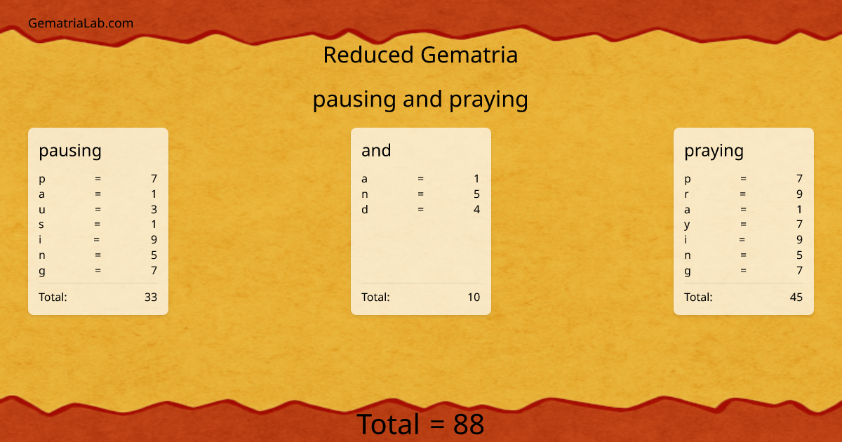 pausing and praying in reduced Gematria